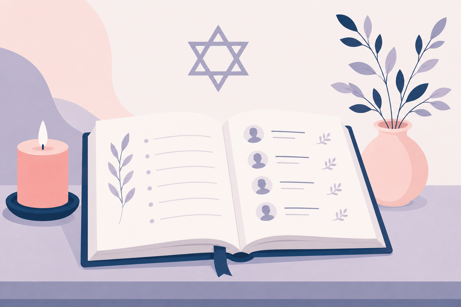 Book of Rememberance